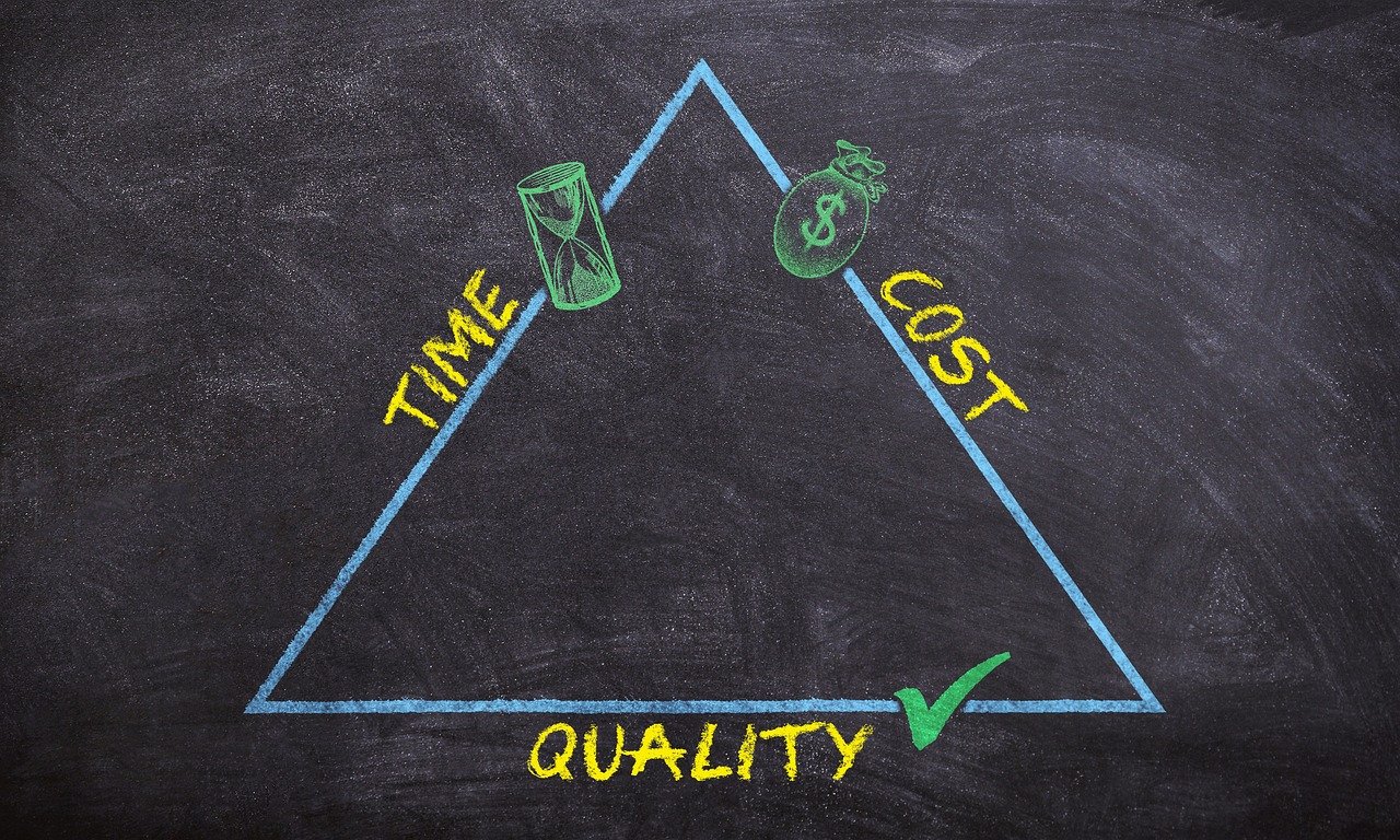 triangle, quality, time, cost, efficiently, business, projects, drawing, board, profit, optimization, management, budget, yield, lodestar, realize, how to calculate, draw, chalk, representation, magic triangle, graphic, triple constraint, resources, project triangle, target definition, part of the goal, production, duration of the project, stakeholders, balance, organization, process management, blue, yellow, black, texture, flexibility, goal, strategy, competence, dynamics, concept, innovation, product innovation, innovative, success, quality, quality, quality, quality, quality, cost, cost, cost, cost, budget, budget, budget, budget, resources